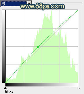 ps图片制作教程