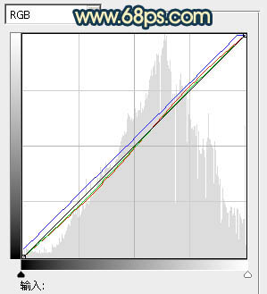ps图片制作教程