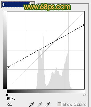 ps图片制作教程