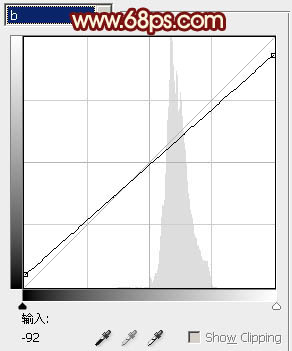 ps图片制作教程