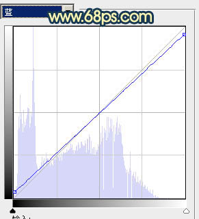 ps图片制作教程
