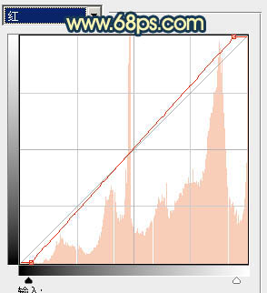 ps图片制作教程