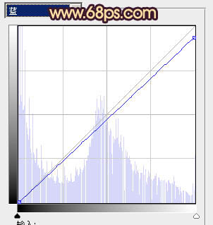 ps图片制作教程