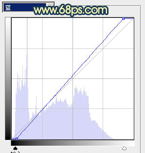 ps图片制作教程