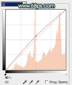 ps图片制作教程