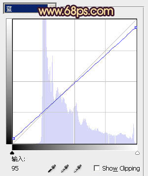 ps图片制作教程