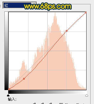 ps图片制作教程