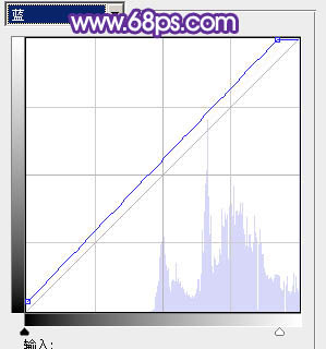 ps图片制作教程