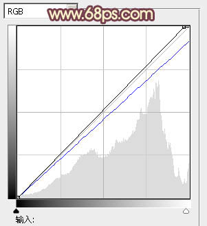 ps图片制作教程