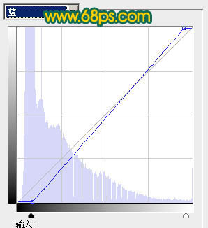ps图片制作教程