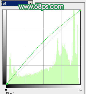 ps图片制作教程