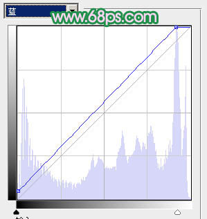 ps图片制作教程