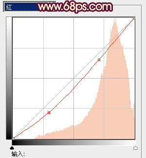 ps图片制作教程