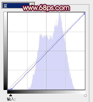ps图片制作教程