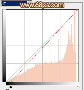 ps图片制作教程
