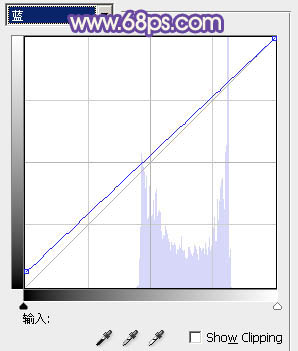ps图片制作教程