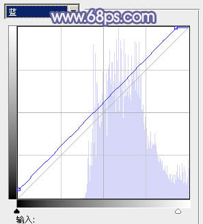 ps图片制作教程
