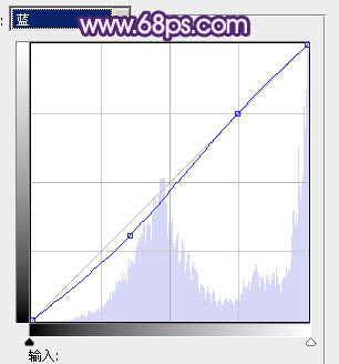ps图片制作教程