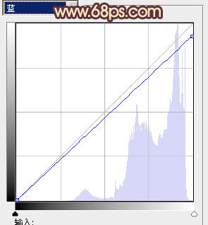 ps图片制作教程