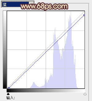 ps图片制作教程