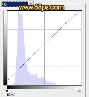 ps图片制作教程