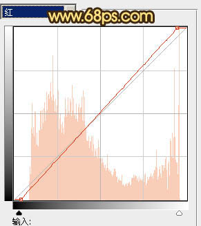 ps图片制作教程