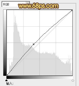 ps图片制作教程