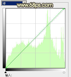 ps图片制作教程