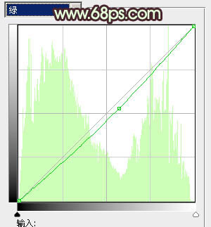 ps图片制作教程
