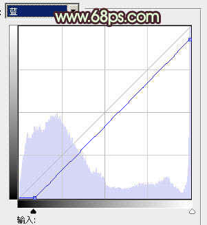 ps图片制作教程
