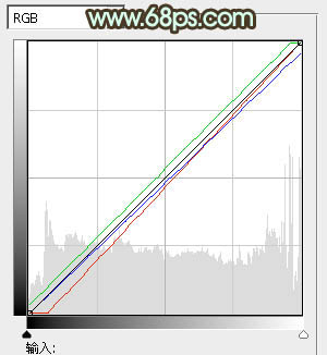 ps图片制作教程