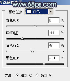 ps图片制作教程