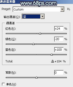 ps图片制作教程