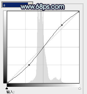 ps图片制作教程