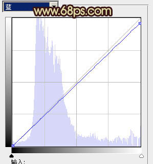 ps图片制作教程