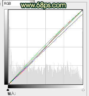 ps图片制作教程