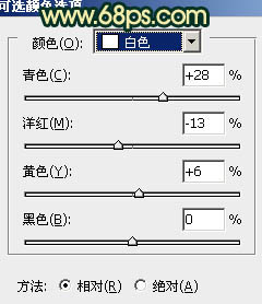 ps图片制作教程