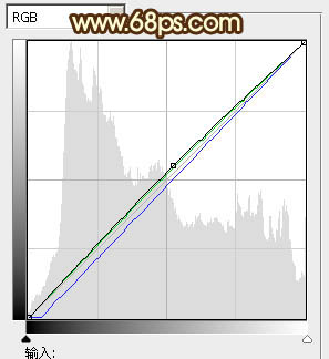 ps图片制作教程