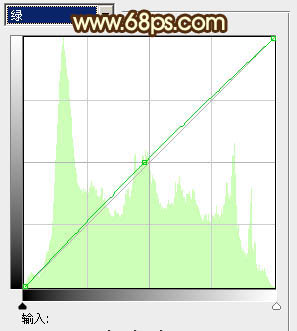 ps图片制作教程