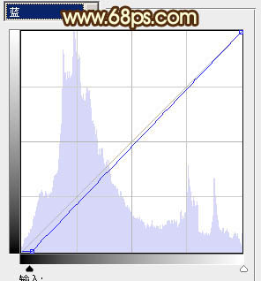 ps图片制作教程