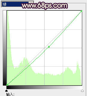 ps图片制作教程
