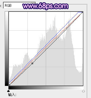ps图片制作教程