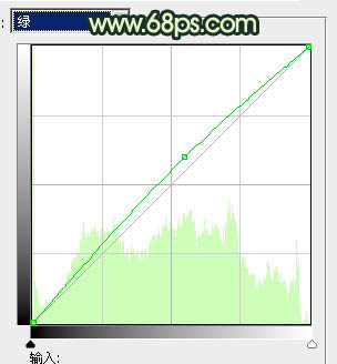 ps图片制作教程