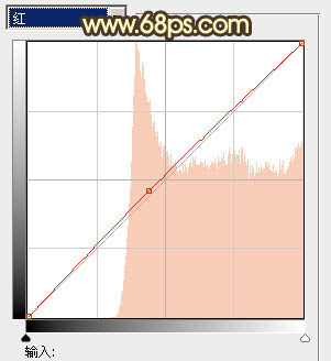 ps图片制作教程