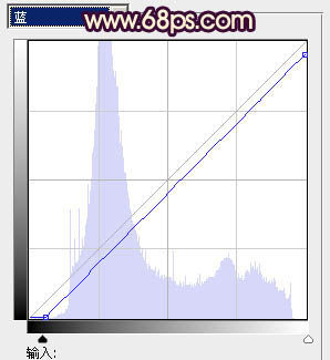 ps图片制作教程