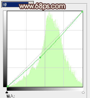 ps图片制作教程