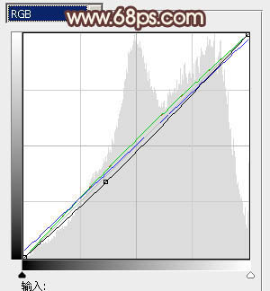 ps图片制作教程