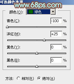 ps图片制作教程