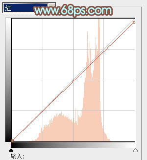 ps图片制作教程