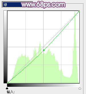 ps图片制作教程